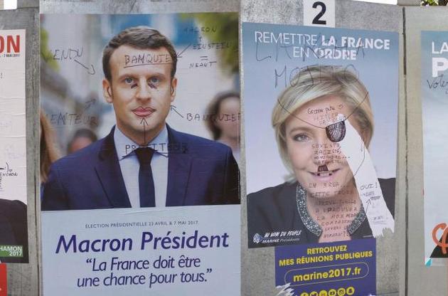 Локальный декаданс с глобальными последствиями: итоги первого тура французских выборов