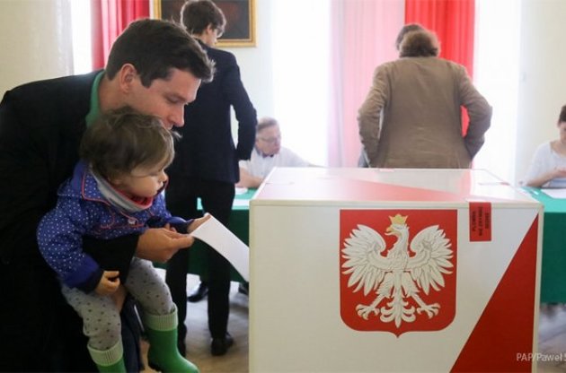 Выборы в Польше: вопросов больше, чем ответов