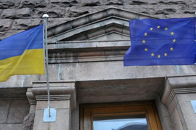 Экономическая евроинтеграция Украины: когда теория не совпадает с практикой