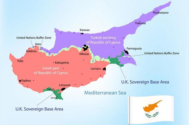 Федерализация по-кипрски