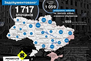 В Украине расследуют уже более 1700 военных преступлений оккупантов