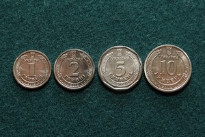 Кінець валютної епохи «36,6»: що буде з гривнею