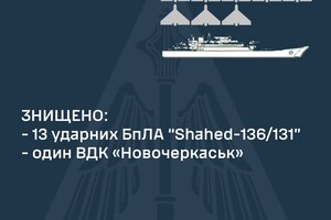 Украинские пилоты крылатыми ракетами уничтожили российский корабль «Новочеркасск» - ВС