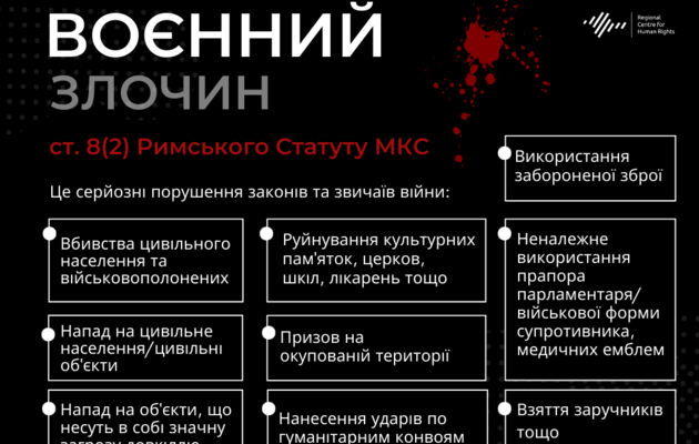 СБУ установила личности четырех российских военных, которые во время оккупации Киевщины выводили гражданских на расстрел